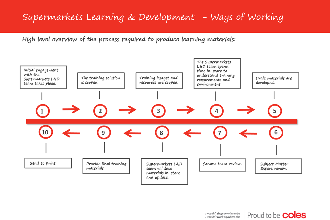LD-WOW-portfolio-12