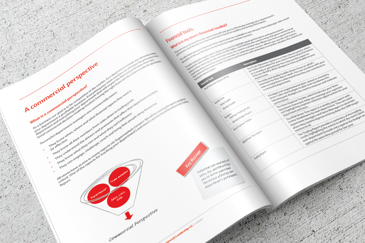 Retail-Leaders-portfolio-3