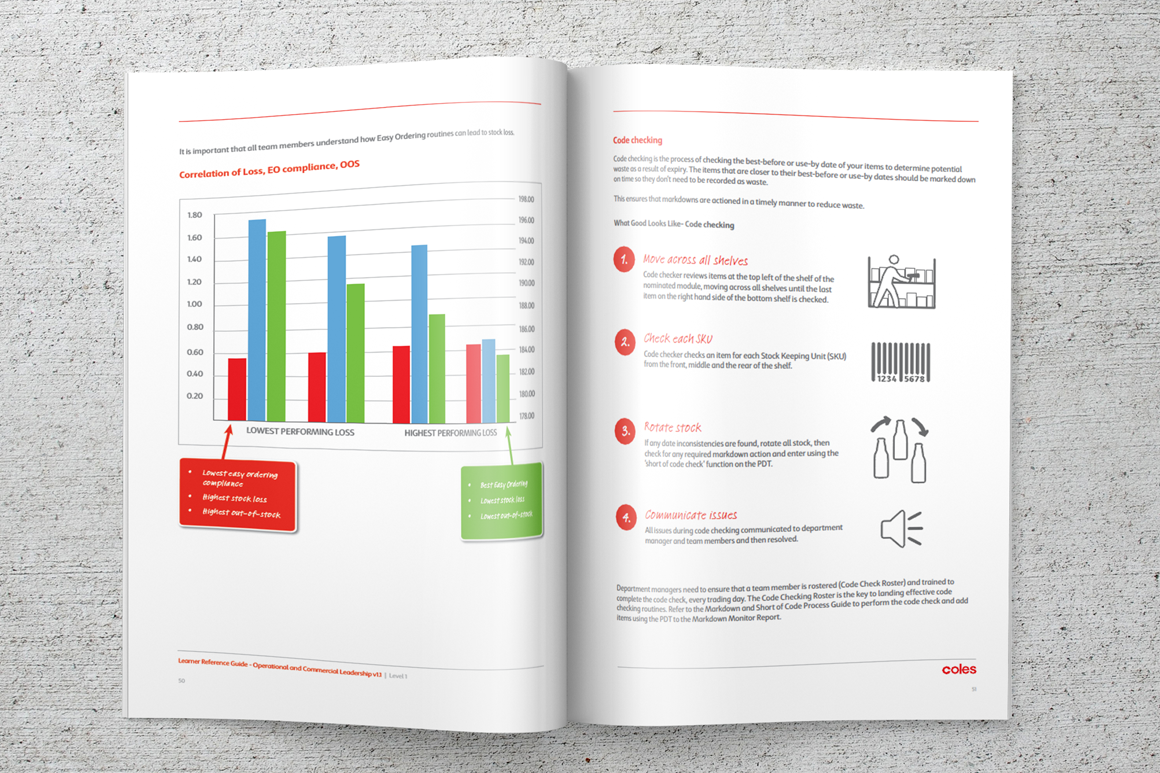 Retail-Leaders-portfolio-4