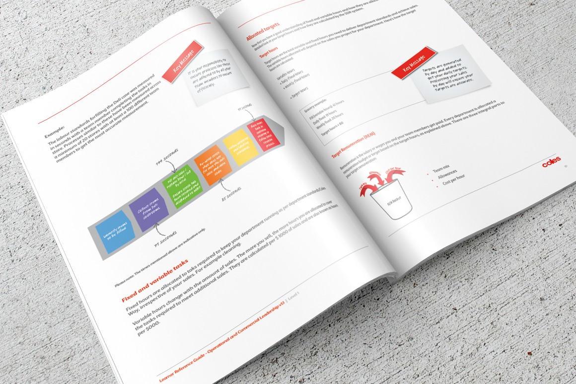 Retail-Leaders-portfolio-5