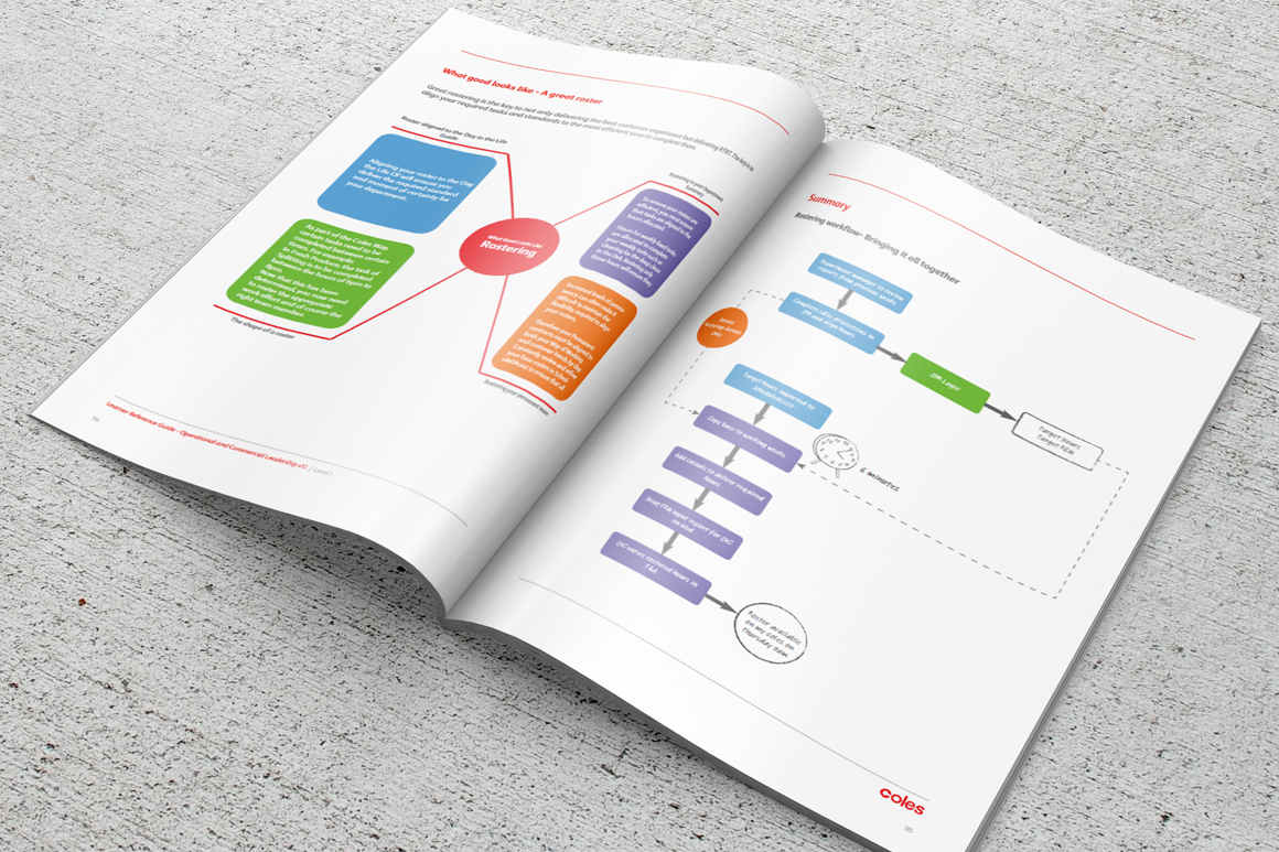 Retail-Leaders-portfolio-6