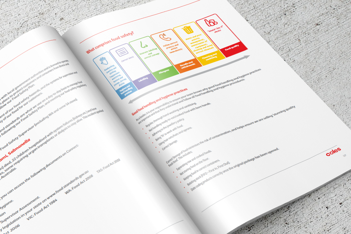 Retail-Leaders-portfolio-7