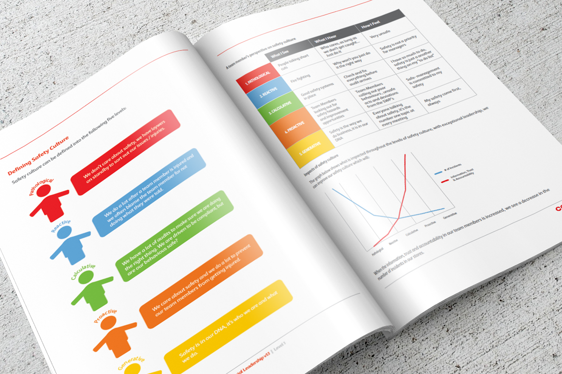 Retail-Leaders-portfolio-9