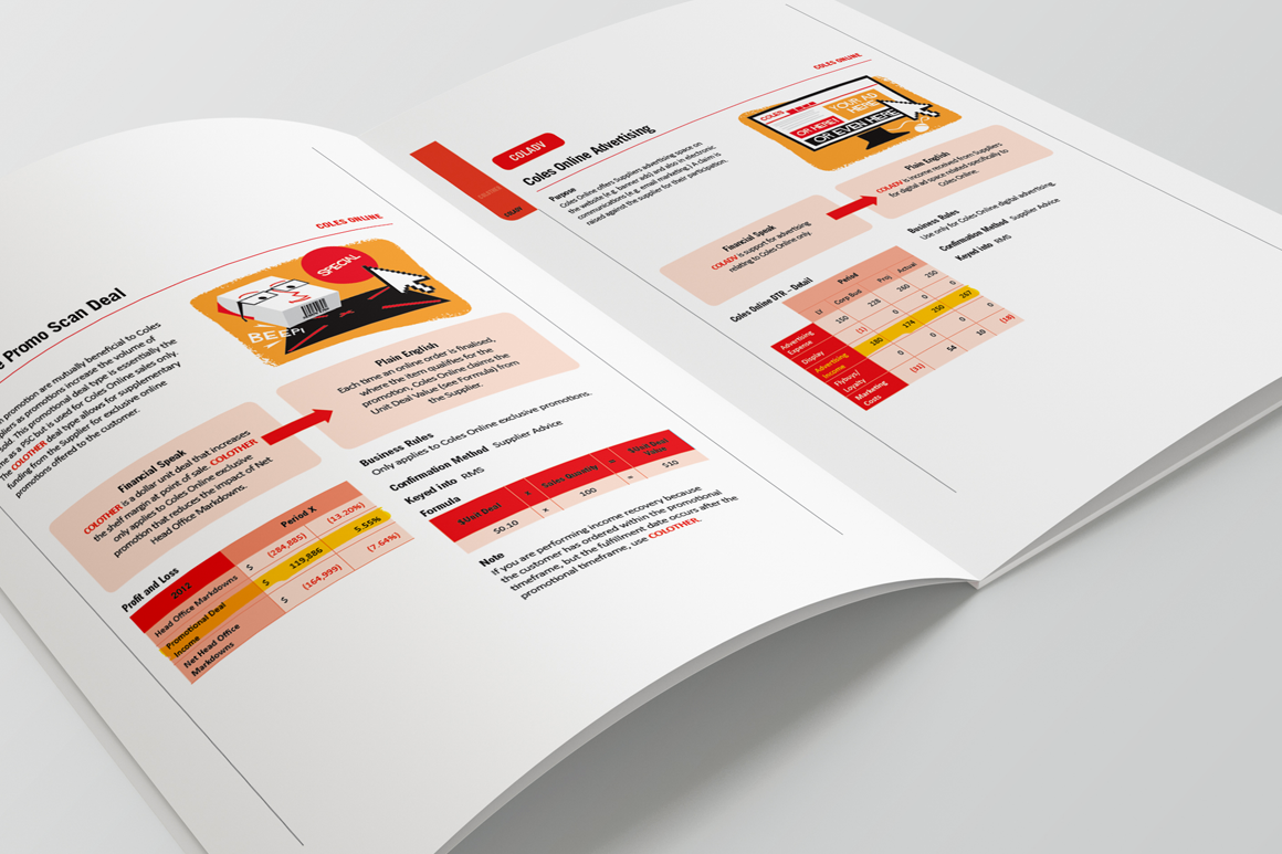 income-types-portfolio-52