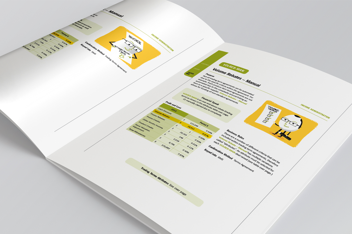 income-types-portfolio-61