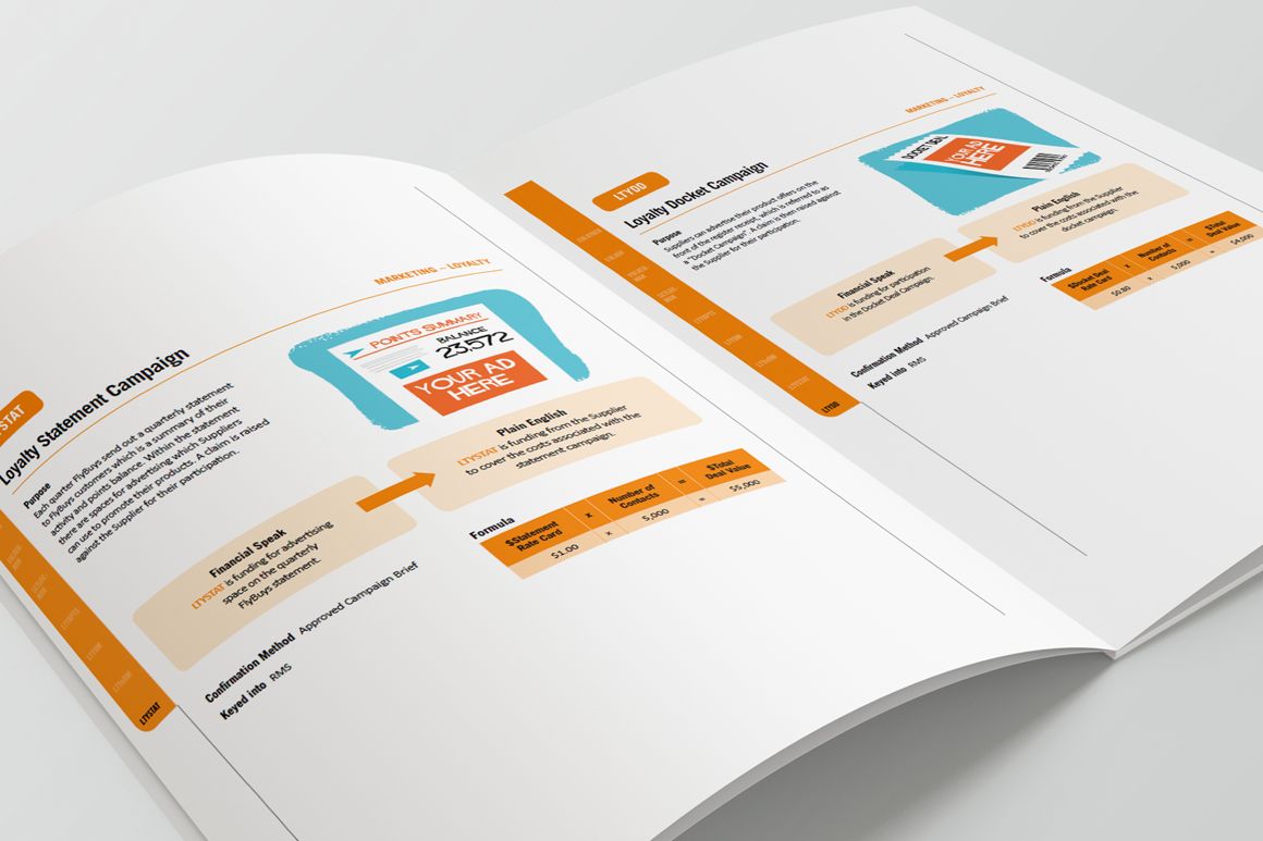 income-types-portfolio-71
